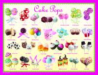 Пазли Eurographics Тістечка 100 елементів