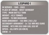 Конструктор Cobi World of Tanks Леопард I 470 деталей Cobi-3009